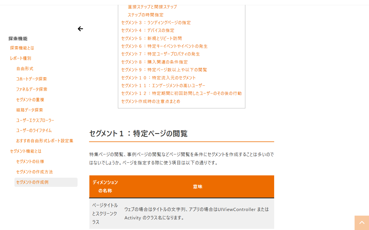 step 6 before